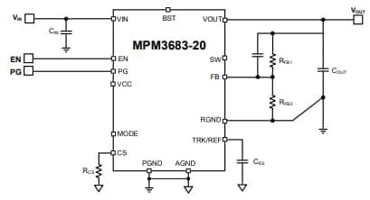 Application Circuit Diagram - Monolithic Power Systems (MPS) MPM368x Step-Down DC/DC Power Modules
